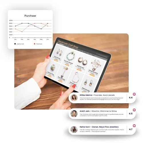 Inteligo Technologies