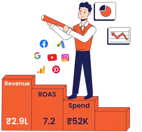 Inteligo Technologies
