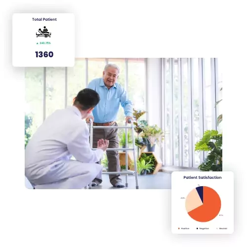 Inteligo Technologies