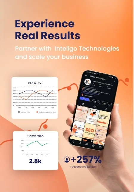 Inteligo Technologies