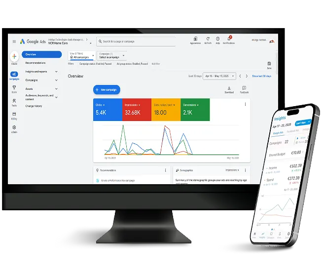 Inteligo Technologies