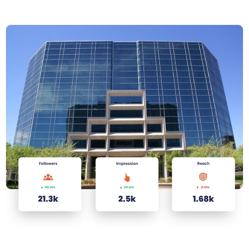 Inteligo Technologies